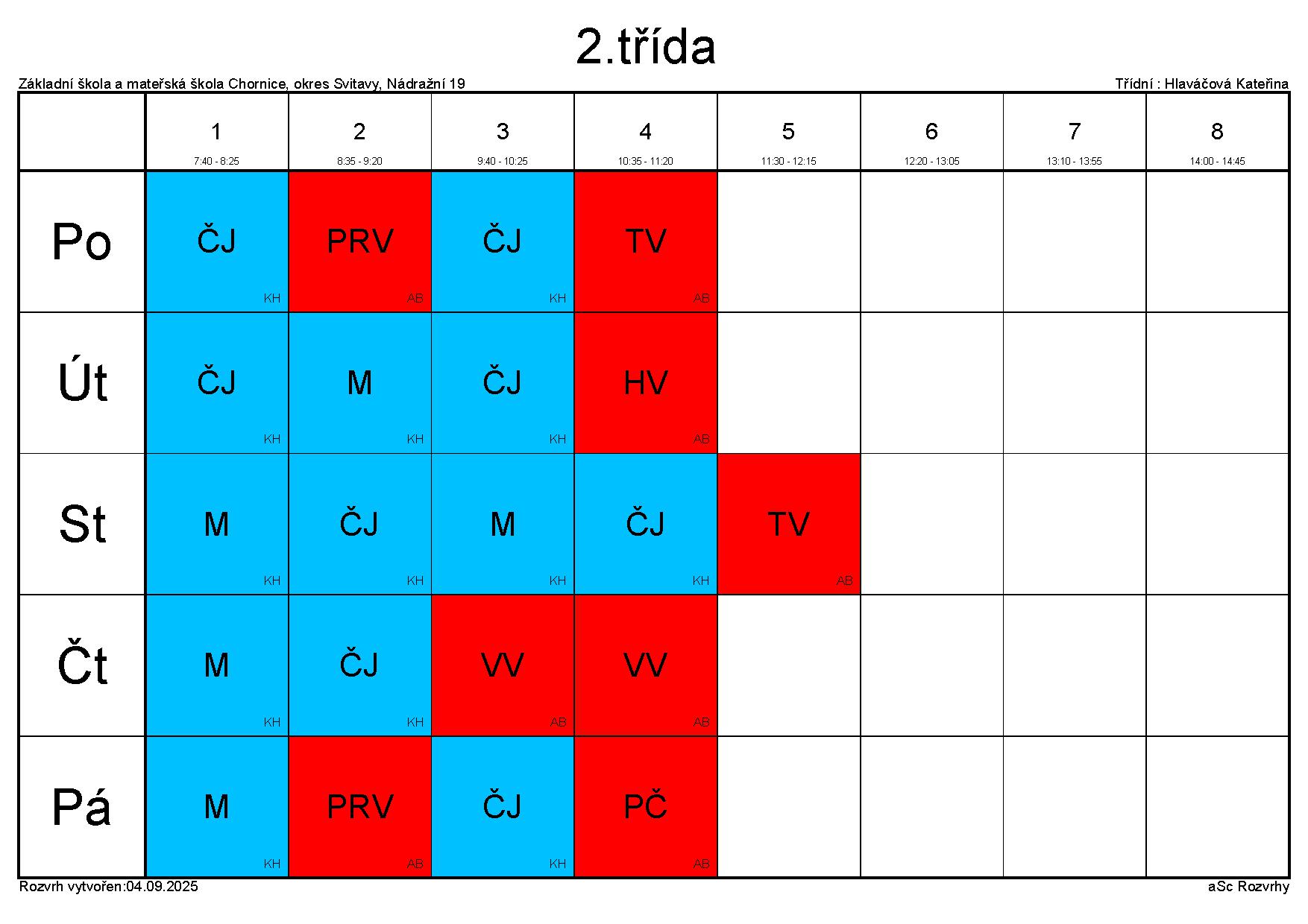 zs chornice rozvrhy trida 2 2025 26